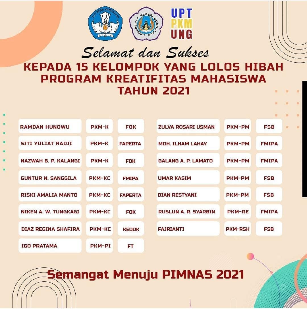 Eduart Wolok Apresiasi Kelompok Mahasiswa Penerima Hibah PKM