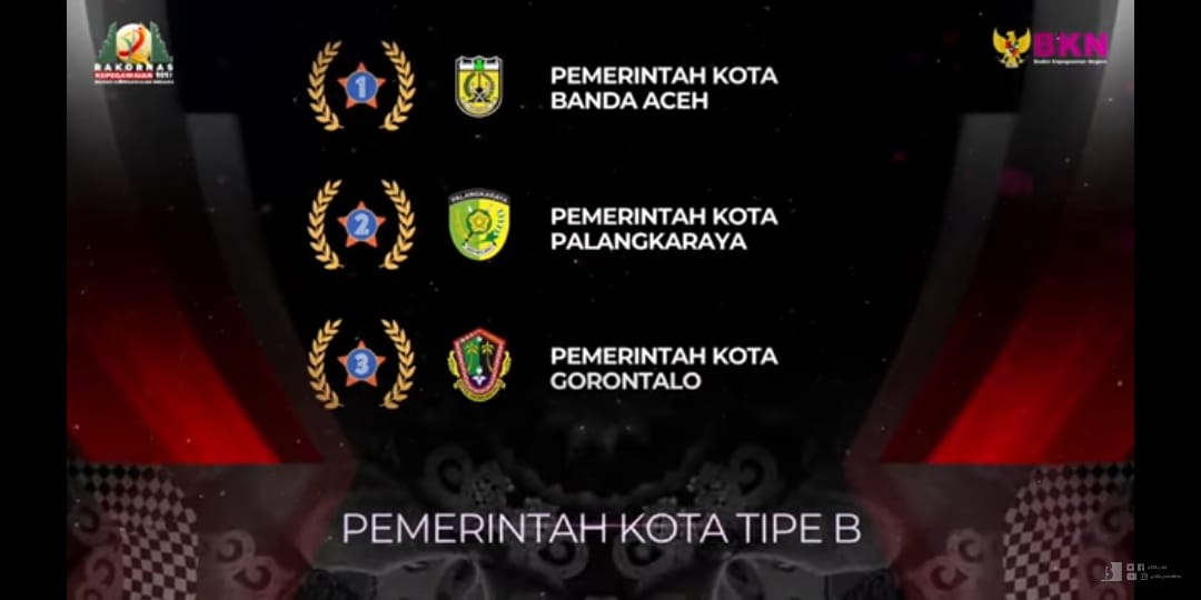 Kota Gorontalo Raih Penghargaan Pemkot Tipe B pada BKN Award 2021
