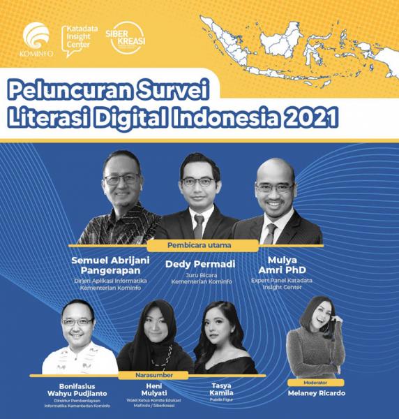 Literasi Digital Indonesia