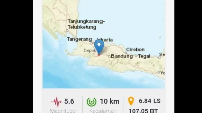 Gempa Jawa Barat