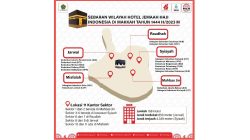 Sebaran Hotel untuk Jemaah Haji asal Gorontalo selama di Makkah