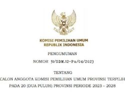 Lima Komisioner KPU Provinsi Gorontalo 2023-2028 ditetapkan