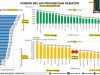 Inflasi Gorontalo Bulan September 2023