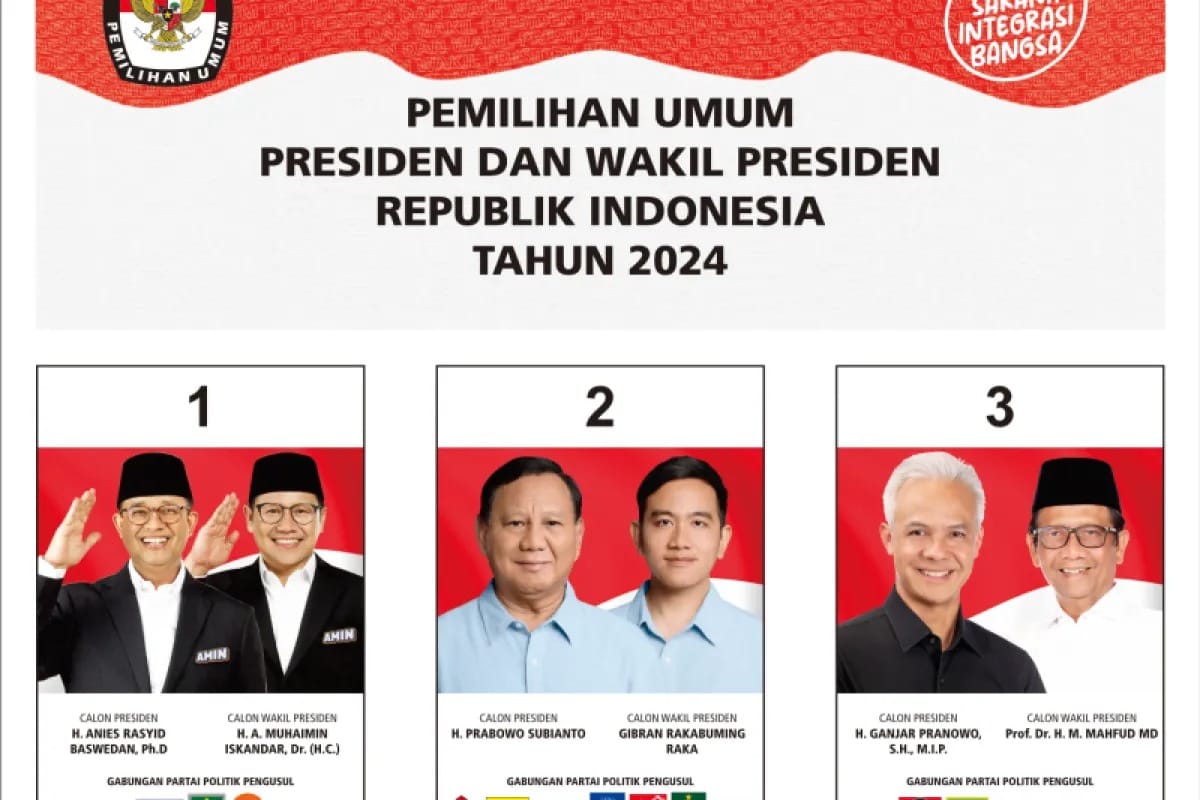 Desain Surat Suara Pilpres 2024