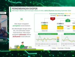 Nilai Ekspor Indonesia Capai US22,15 Miliar Pada Oktober 2023