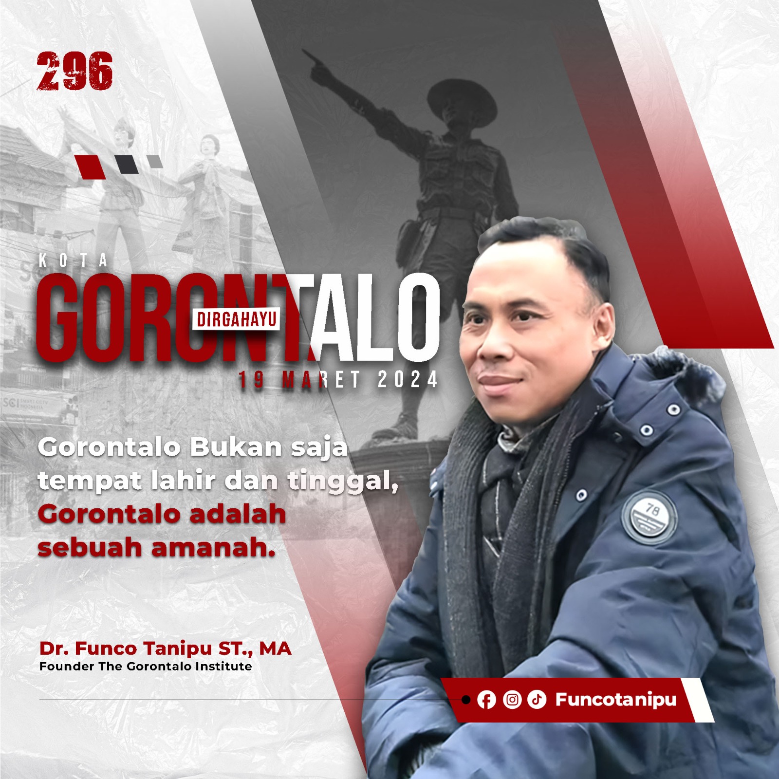 Mencemaskan Kota Gorontalo
