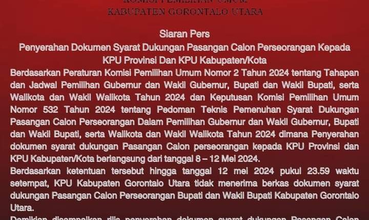 Pendaftaran Calon Perseorangan Pilkada Ditutup