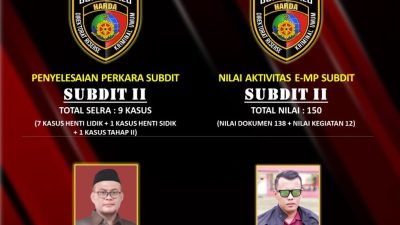 Dua Polisi Gorontalo Berprestasi