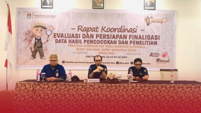 KPU Gorontalo Utara Gelar Rakor Evaluasi dan Persiapan Finalisasi Data Pemilihan