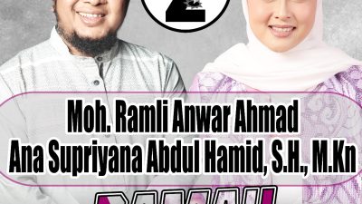 Calon Walikota dan Wakil Walikota Gorontalo Ramli – Ana Dapat Nomor Urut 2