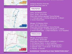 Informasi Penutupan Ruas Jalan Selama Pelaksanaan GHM 2024