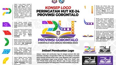 Pemprov Gorontalo Rilis Logo HUT ke-24 dengan Makna Mendalam