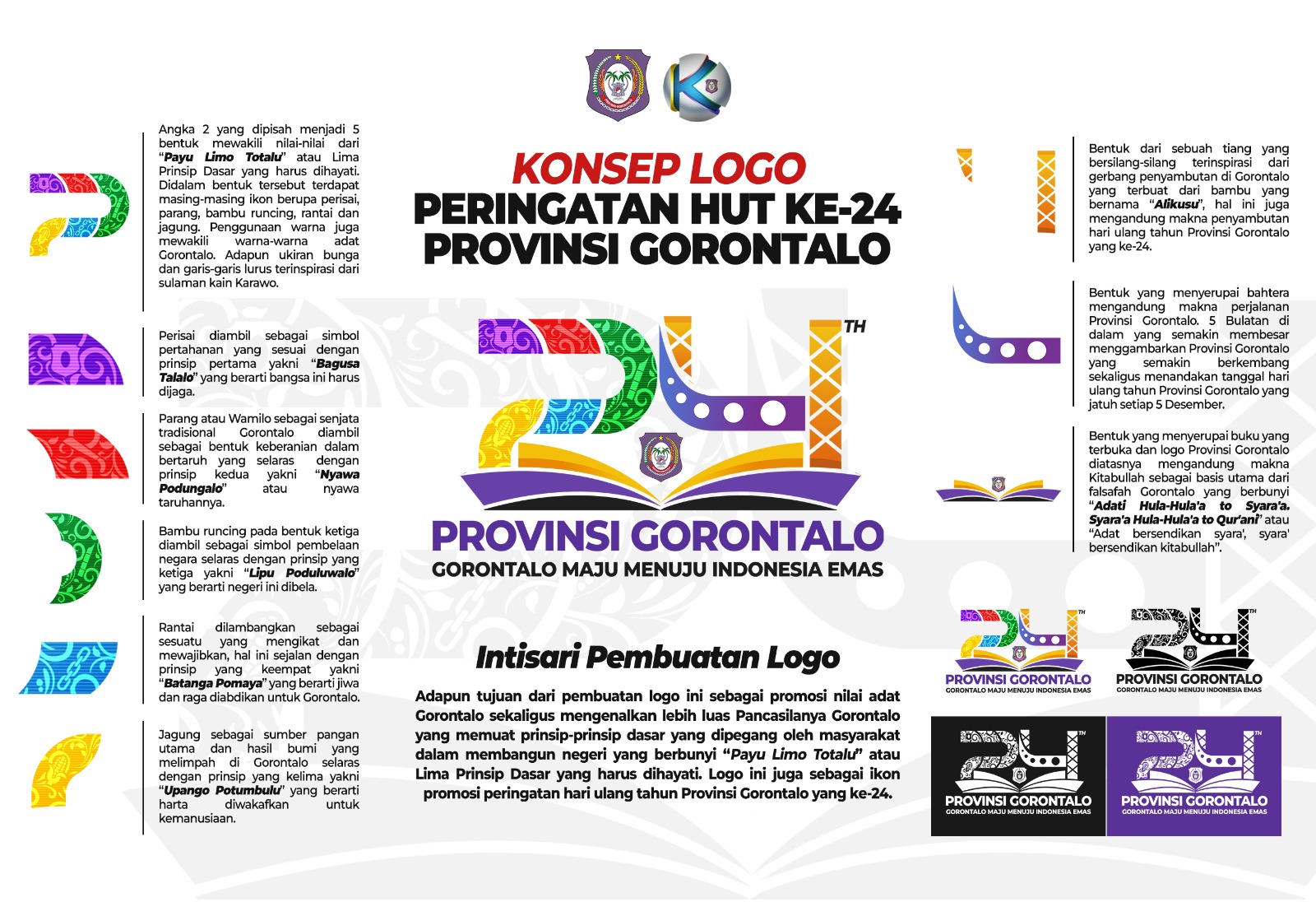 Pemprov Gorontalo Rilis Logo HUT ke-24