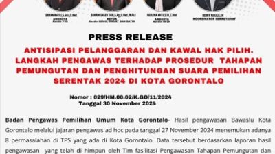 Bawaslu Kota Gorontalo Temukan 8 Masalah di TPS Saat Hari Pemungutan Suara