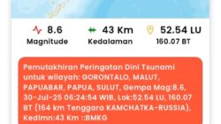 Tsunami Imbas Gempa Rusia, BMKG Imbau Warga Pesisir Gorontalo Tetap Tenang dan Waspada