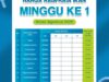 Harga Ikan Tuna Naik, DKP Gorontalo Rilis Data Harga Komoditi Perikanan Minggu I Agustus 2025