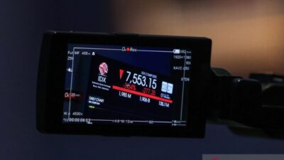 IHSG Melemah di Tengah Optimisme Pemangkasan Suku Bunga The Fed