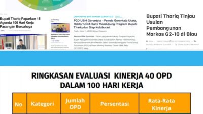Pemkab Gorut Ekspos OPD Berkinerja Kurang Pada Program 100 Hari Kerja Kepala Daerah