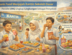 Junk Food “Menjajah” Kantin SD: Riset UNG Ungkap Pola Makan Anak yang Mengkhawatirkan