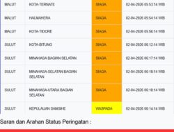 Daftar Wilayah di Sulawesi Utara dan Maluku Utara yang Masuk Radar Peringatan Dini Tsunami BMKG Pagi Ini