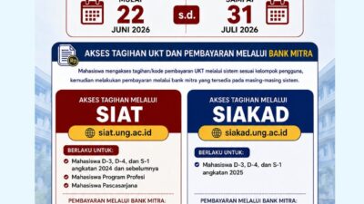 Catat Tanggalnya! UNG Buka Pembayaran UKT Semester Ganjil Mulai 22 Juni-31 Juli 2026