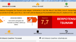 Peringatan Tsunami : Gorontalo Bagian Utara Tetap Siaga Tsunami, Gelombang diperkirakan Pukul 08.24 Wita