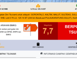 Peringatan Tsunami : Gorontalo Bagian Utara Tetap Siaga Tsunami, Gelombang diperkirakan Pukul 08.24 Wita