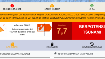 Peringatan Tsunami : Gorontalo Bagian Utara Tetap Siaga Tsunami, Gelombang diperkirakan Pukul 08.24 Wita