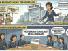 Keluhan FN Terbukti Berujung Evaluasi, RSUD ZUS Akui Ada Kelalaian Informasi