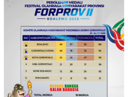 Gerbang Emas Bercahaya di Boalemo, Gorontalo Utara Sabet Runner-up FORPROV II