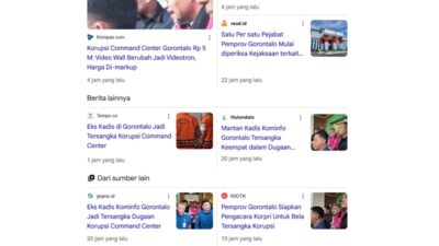 Banjir Pemberitaan Korupsi, Nama Baik Pemprov Gorontalo Terancam Tenggelam di Mesin Pencari