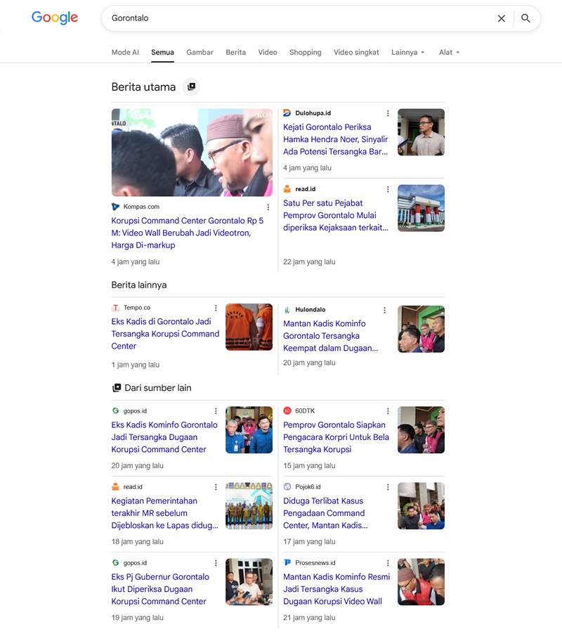 Korupsi Gorontalo