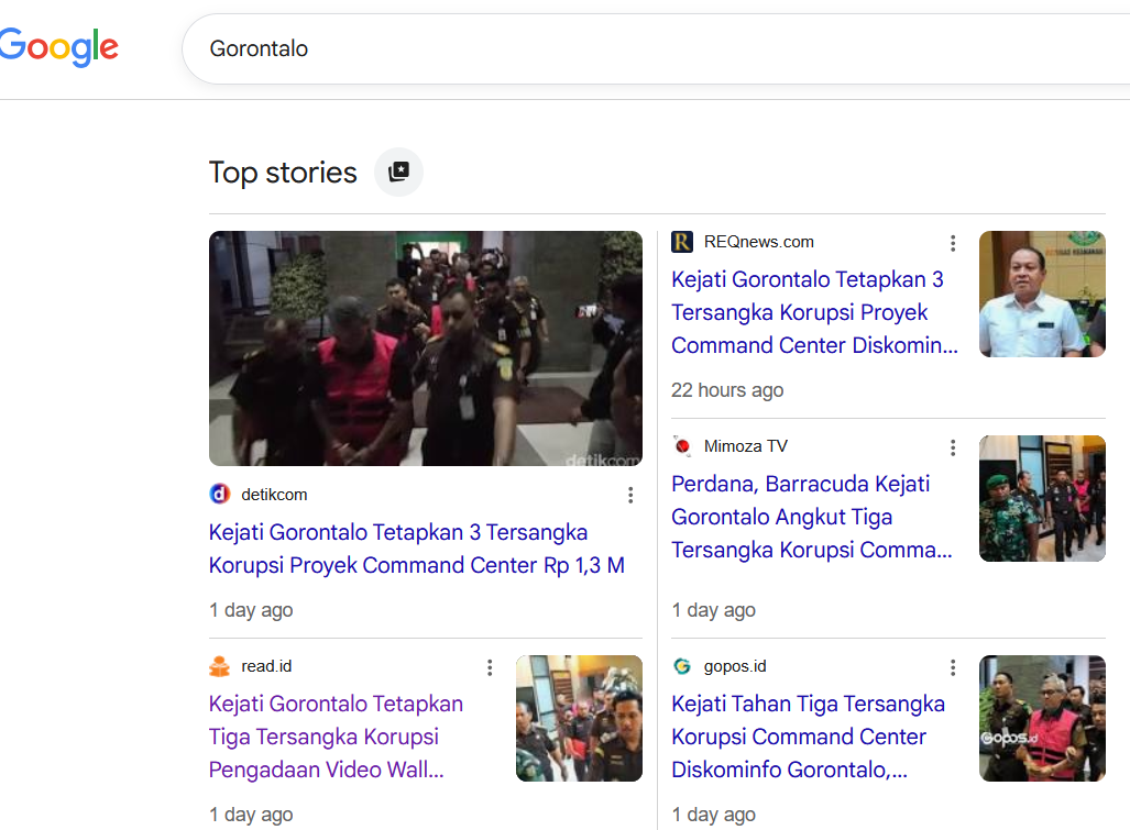 Korupsi Gorontalo