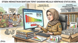 Mulai 2026, Seluruh Bantuan di Gorontalo Utara Wajib Mengacu Status Desil DTSEN
