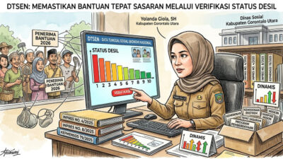 Mulai 2026, Seluruh Bantuan di Gorontalo Utara Wajib Mengacu Status Desil DTSEN