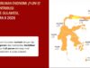 Ekonomi Gorontalo Tumbuh 6,20 Persen pada Triwulan II 2026, Tertinggi di Sulawesi