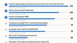 Konflik Cagar Budaya dan Krisis Layanan Dasar, Kuasai Pemberitaan Gorontalo dalam sepekan