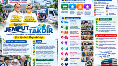 JEMPUT TAKDIR, Cara Thariq Mendekatkan Ilmu Pengetahuan kepada Masyarakat